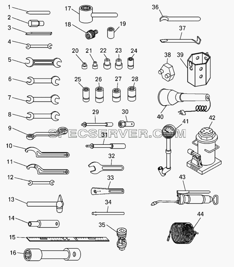 Комплект инструмента и принадлежностей для БелАЗ-7513 (список запасных частей)