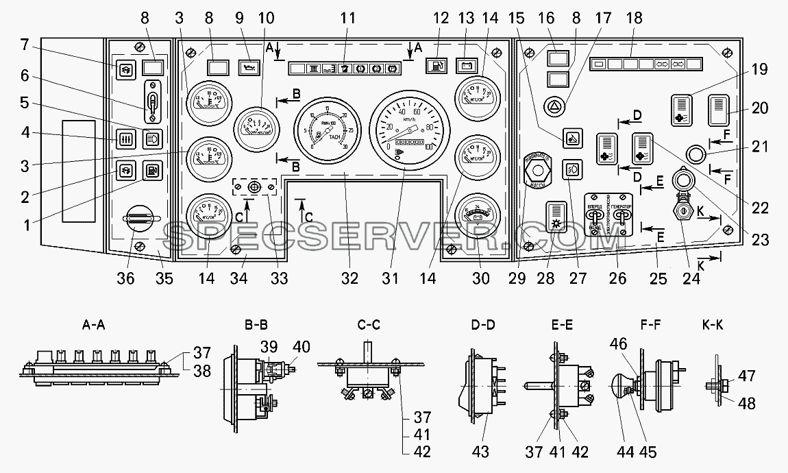 Панель приборов самосвала БелАЗ-75132 для БелАЗ-7513 (список запасных частей)