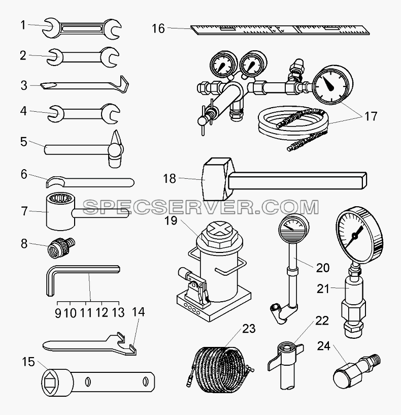 Комплект инструмента и принадлежностей для БелАЗ-75600 (список запасных частей)