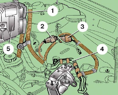 2.12.7 Снятие и установка двигателя Skoda Fabia 2000-2007 года