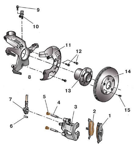 9.5.1 Тормозной механизм переднего колеса типа FS III Skoda Fabia 2000-2007 года