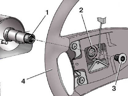 8.1 Снятие и установка рулевого колеса Skoda Fabia 2000-2007 года