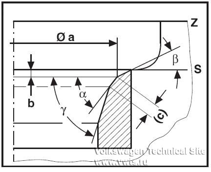 Капитальный ремонт двигателей AWY, AZQ, BME, BMD, BBM, BZG, CEVA, CHFA, CGPA