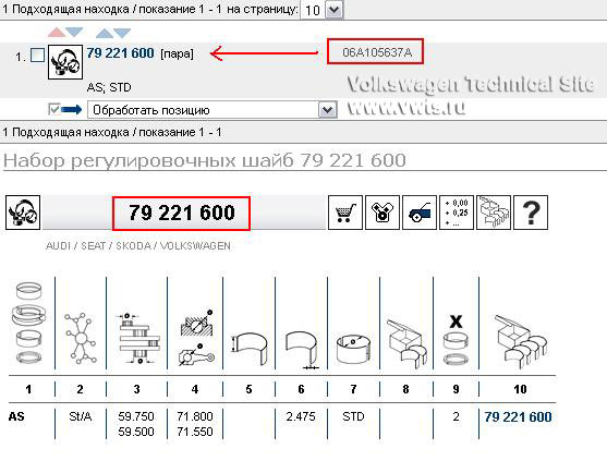 Капитальный ремонт двигателей AWY, AZQ, BME, BMD, BBM, BZG, CEVA, CHFA, CGPA